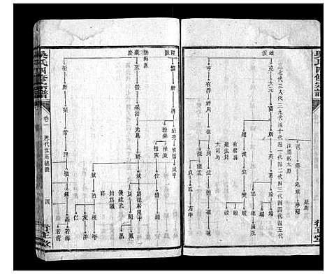 [吴]吴氏四修宗谱_15卷首2卷 (湖南) 吴氏四修家谱_三.pdf