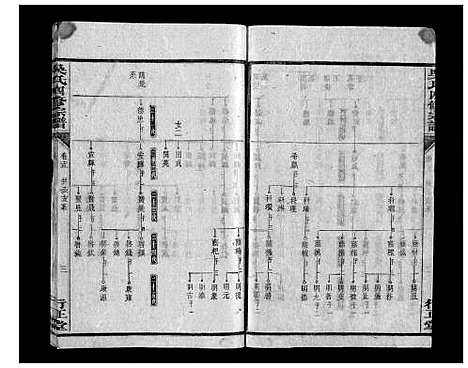 [吴]吴氏四修宗谱_15卷首2卷 (湖南) 吴氏四修家谱_九.pdf