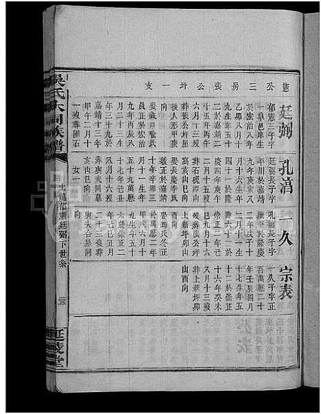 [吴]吴氏大同族谱_不分卷-吴氏族谱 (湖南) 吴氏大同家谱_一.pdf