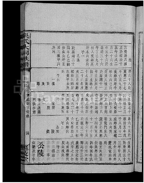 [吴]吴氏大同族谱_不分卷-吴氏族谱 (湖南) 吴氏大同家谱_一.pdf