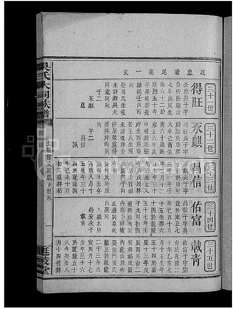 [吴]吴氏大同族谱_不分卷-吴氏族谱 (湖南) 吴氏大同家谱_三.pdf