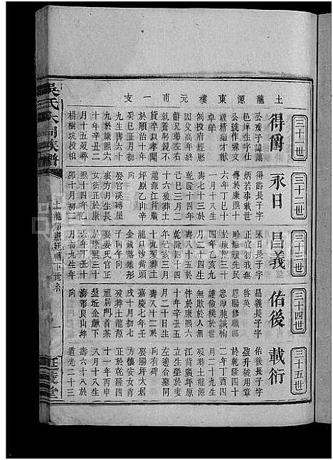 [吴]吴氏大同族谱_不分卷-吴氏族谱 (湖南) 吴氏大同家谱_七.pdf