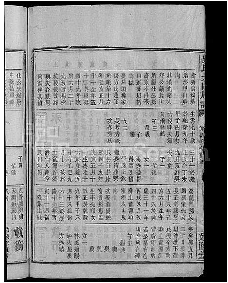 [吴]吴氏大同族谱_不分卷-吴氏族谱 (湖南) 吴氏大同家谱_七.pdf