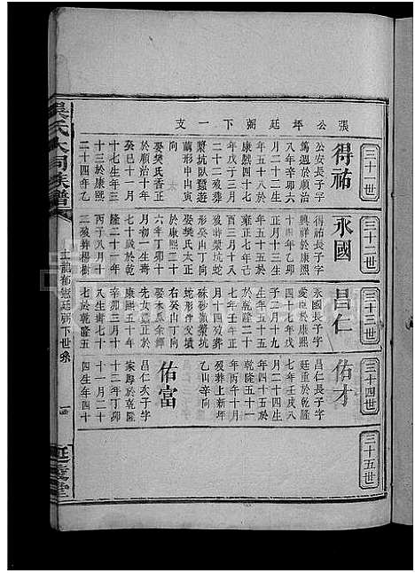 [吴]吴氏大同族谱_不分卷-吴氏族谱 (湖南) 吴氏大同家谱_八.pdf