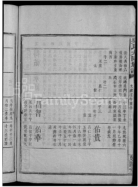 [吴]吴氏大同族谱_不分卷-吴氏族谱 (湖南) 吴氏大同家谱_八.pdf