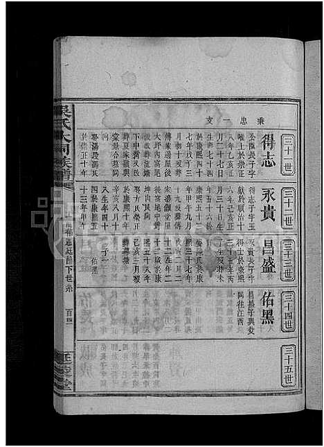 [吴]吴氏大同族谱_不分卷-吴氏族谱 (湖南) 吴氏大同家谱_十.pdf