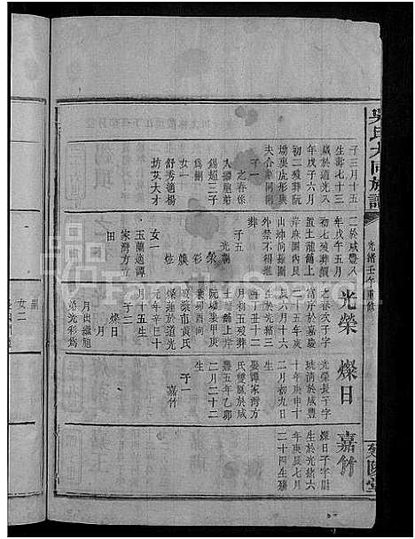 [吴]吴氏大同族谱_不分卷-吴氏族谱 (湖南) 吴氏大同家谱_二十四.pdf