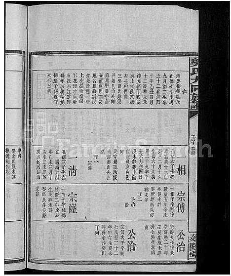 [吴]吴氏大同族谱_不分卷-吴氏族谱 (湖南) 吴氏大同家谱_二.pdf