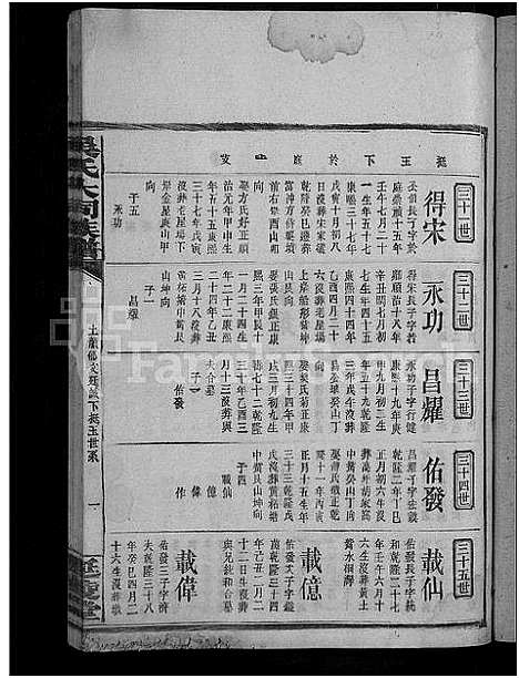 [吴]吴氏大同族谱_不分卷-吴氏族谱 (湖南) 吴氏大同家谱_五.pdf