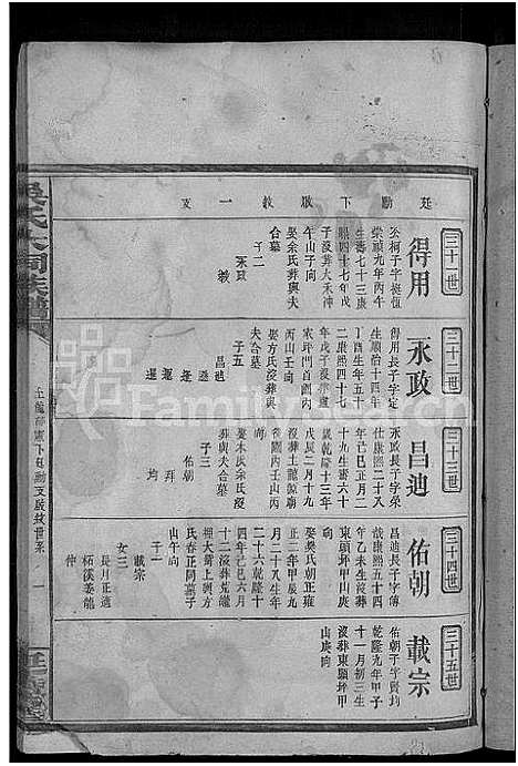 [吴]吴氏大同族谱_不分卷-吴氏族谱 (湖南) 吴氏大同家谱_八.pdf