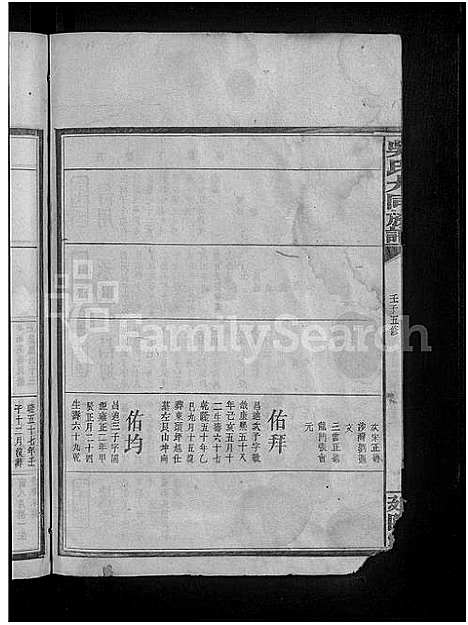 [吴]吴氏大同族谱_不分卷-吴氏族谱 (湖南) 吴氏大同家谱_八.pdf