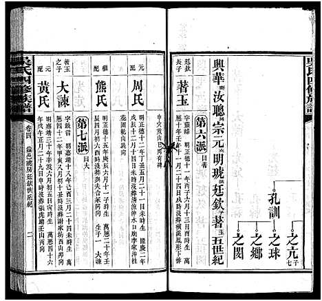 [吴]吴氏族谱_13卷_及卷首-吴氏四修族谱-吴氏族谱 (湖南) 吴氏家谱_五.pdf