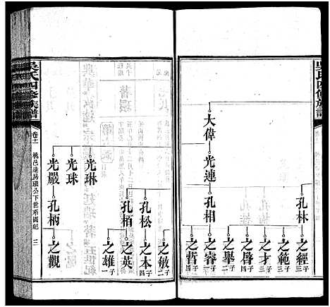 [吴]吴氏族谱_13卷_及卷首-吴氏四修族谱-吴氏族谱 (湖南) 吴氏家谱_十二.pdf