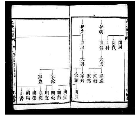 [吴]吴氏族谱_10卷 (湖南) 吴氏家谱_一.pdf