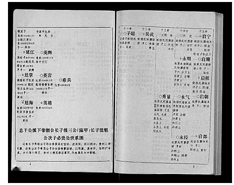 [吴]吴氏族谱_不分卷 (湖南) 吴氏家谱_四.pdf