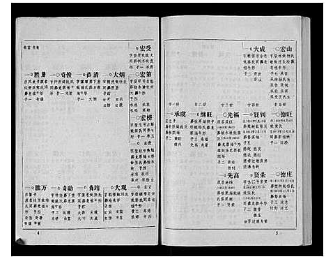 [吴]吴氏族谱_不分卷 (湖南) 吴氏家谱_五.pdf