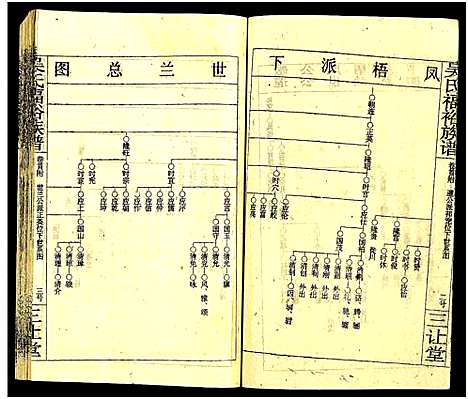 [吴]湘邵吴氏福裕族谱_4卷首3卷_末1卷-吴氏族谱_Xiangshao Wushi Fuyu Zupu_吴氏福裕族谱_湘邵吴氏福裕族谱 (湖南) 湘邵吴氏福裕家谱_三.pdf