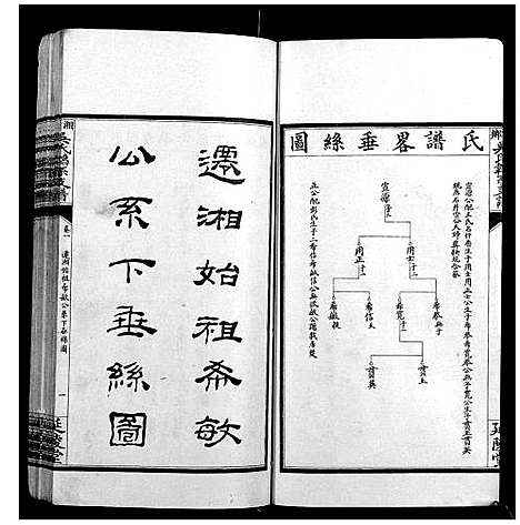 [吴]湘乡吴氏韬系支谱_10卷首2卷 (湖南) 湘乡吴氏韬系支谱_二.pdf