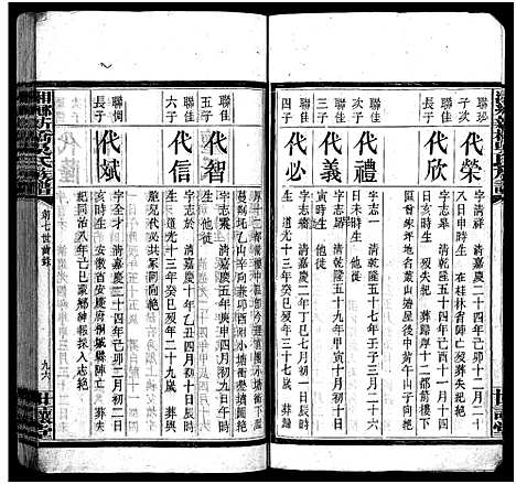 [吴]湘乡新桥吴氏族谱_6卷_含首1卷-吴氏族谱_湘乡新桥吴氏族谱_Xiang Xiang Xin Qiao Wu Shi (湖南) 湘乡新桥吴氏家谱_五.pdf