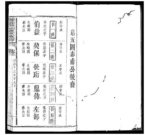 [吴]浏阳县祠吴氏族谱 (湖南) 浏阳县祠吴氏家谱_一.pdf