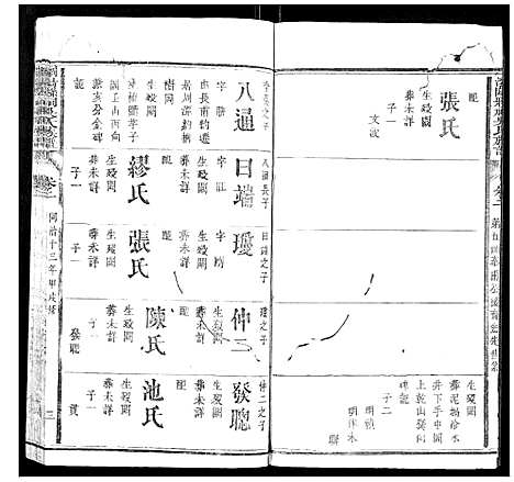 [吴]浏阳县祠吴氏族谱 (湖南) 浏阳县祠吴氏家谱_一.pdf