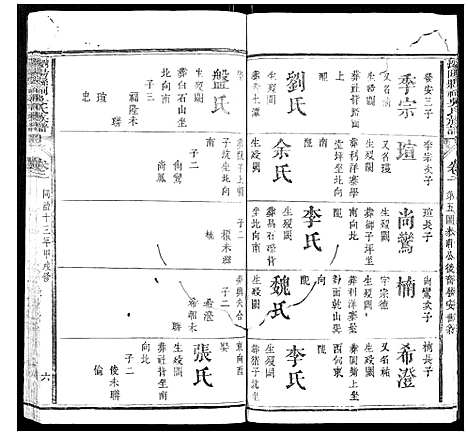 [吴]浏阳县祠吴氏族谱 (湖南) 浏阳县祠吴氏家谱_一.pdf