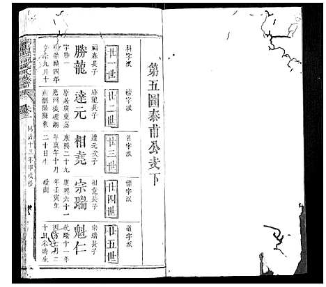 [吴]浏阳县祠吴氏族谱 (湖南) 浏阳县祠吴氏家谱_二.pdf