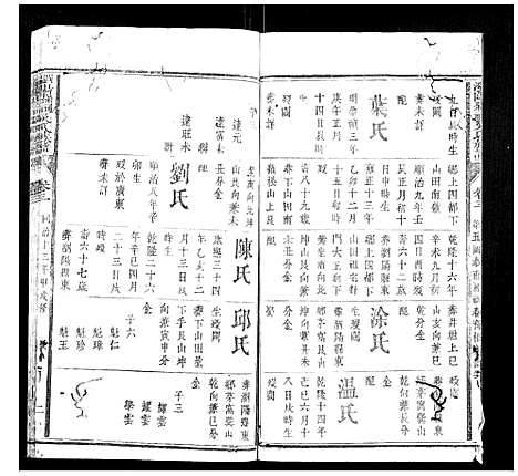 [吴]浏阳县祠吴氏族谱 (湖南) 浏阳县祠吴氏家谱_二.pdf