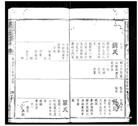 [吴]浏阳县祠吴氏族谱 (湖南) 浏阳县祠吴氏家谱_二.pdf