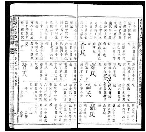 [吴]浏阳县祠吴氏族谱 (湖南) 浏阳县祠吴氏家谱_三.pdf