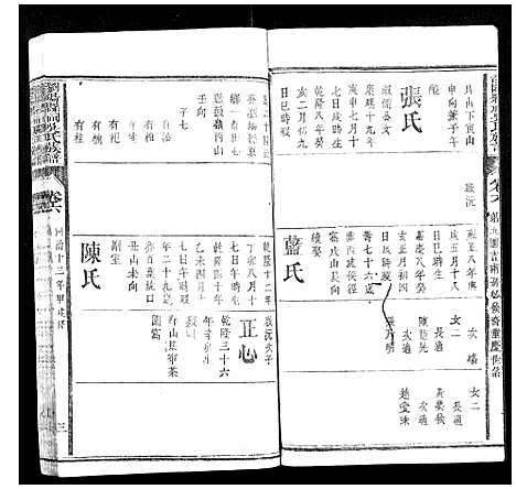 [吴]浏阳县祠吴氏族谱 (湖南) 浏阳县祠吴氏家谱_三.pdf