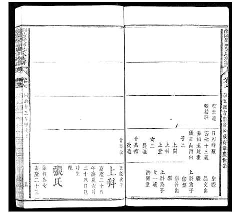 [吴]浏阳县祠吴氏族谱 (湖南) 浏阳县祠吴氏家谱_三.pdf