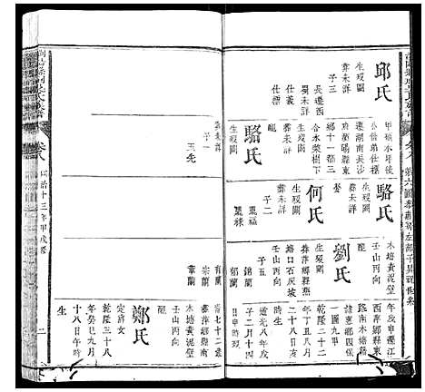 [吴]浏阳县祠吴氏族谱 (湖南) 浏阳县祠吴氏家谱_五.pdf