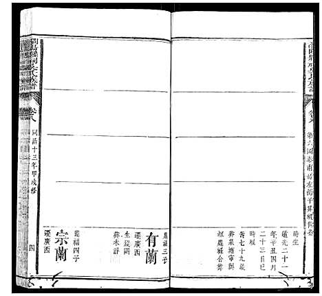 [吴]浏阳县祠吴氏族谱 (湖南) 浏阳县祠吴氏家谱_五.pdf