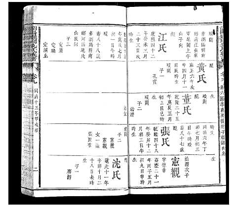 [吴]浏阳县祠吴氏族谱 (湖南) 浏阳县祠吴氏家谱_六.pdf