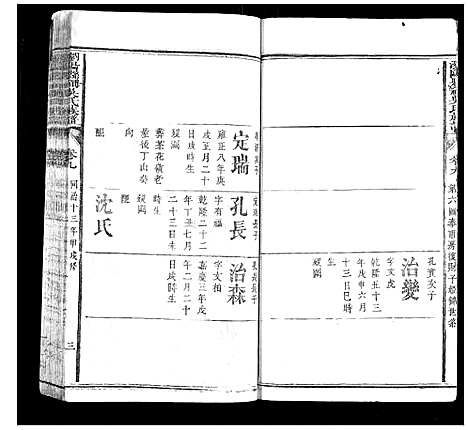 [吴]浏阳县祠吴氏族谱 (湖南) 浏阳县祠吴氏家谱_六.pdf