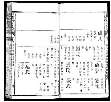 [吴]浏阳县祠吴氏族谱 (湖南) 浏阳县祠吴氏家谱_六.pdf