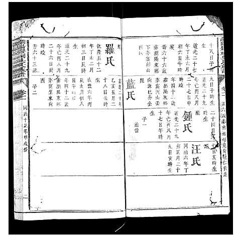 [吴]浏阳县祠吴氏族谱 (湖南) 浏阳县祠吴氏家谱_八.pdf