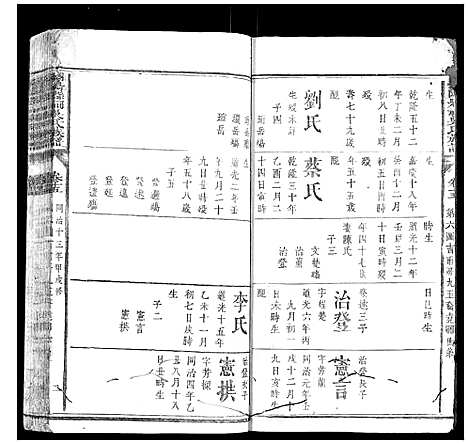 [吴]浏阳县祠吴氏族谱 (湖南) 浏阳县祠吴氏家谱_十.pdf