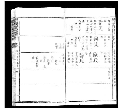 [吴]浏阳县祠吴氏族谱 (湖南) 浏阳县祠吴氏家谱_十四.pdf