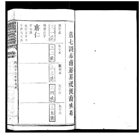 [吴]浏阳县祠吴氏族谱 (湖南) 浏阳县祠吴氏家谱_十五.pdf