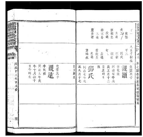 [吴]浏阳县祠吴氏族谱 (湖南) 浏阳县祠吴氏家谱_十五.pdf