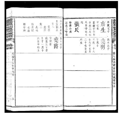 [吴]浏阳县祠吴氏族谱 (湖南) 浏阳县祠吴氏家谱_十五.pdf