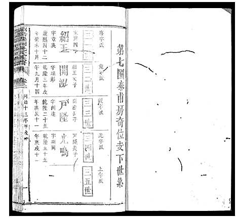 [吴]浏阳县祠吴氏族谱 (湖南) 浏阳县祠吴氏家谱_十六.pdf