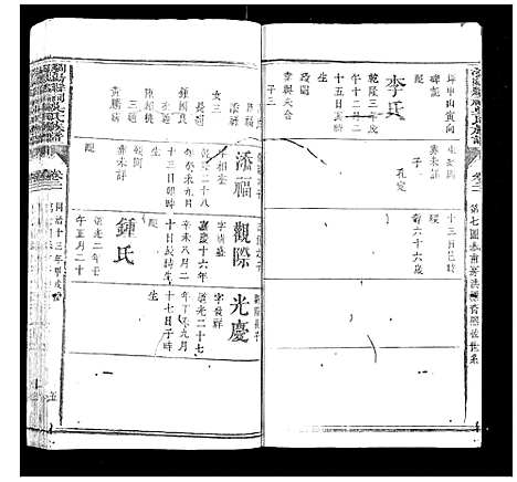 [吴]浏阳县祠吴氏族谱 (湖南) 浏阳县祠吴氏家谱_十六.pdf