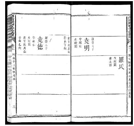 [吴]浏阳县祠吴氏族谱 (湖南) 浏阳县祠吴氏家谱_十八.pdf