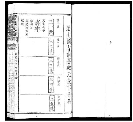 [吴]浏阳县祠吴氏族谱 (湖南) 浏阳县祠吴氏家谱_十九.pdf