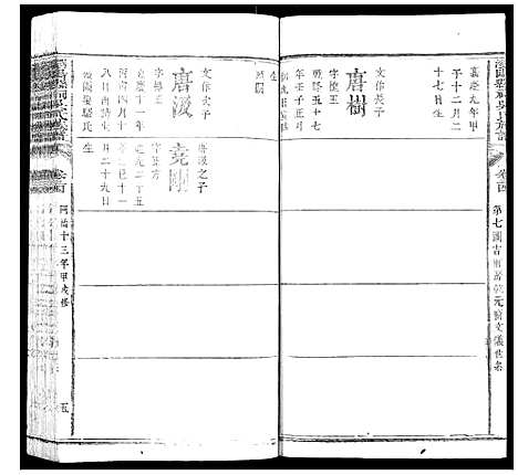 [吴]浏阳县祠吴氏族谱 (湖南) 浏阳县祠吴氏家谱_十九.pdf