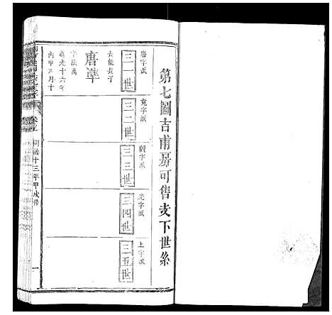 [吴]浏阳县祠吴氏族谱 (湖南) 浏阳县祠吴氏家谱_二十.pdf