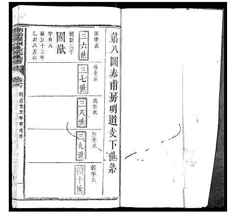 [吴]浏阳县祠吴氏族谱 (湖南) 浏阳县祠吴氏家谱_二十一.pdf